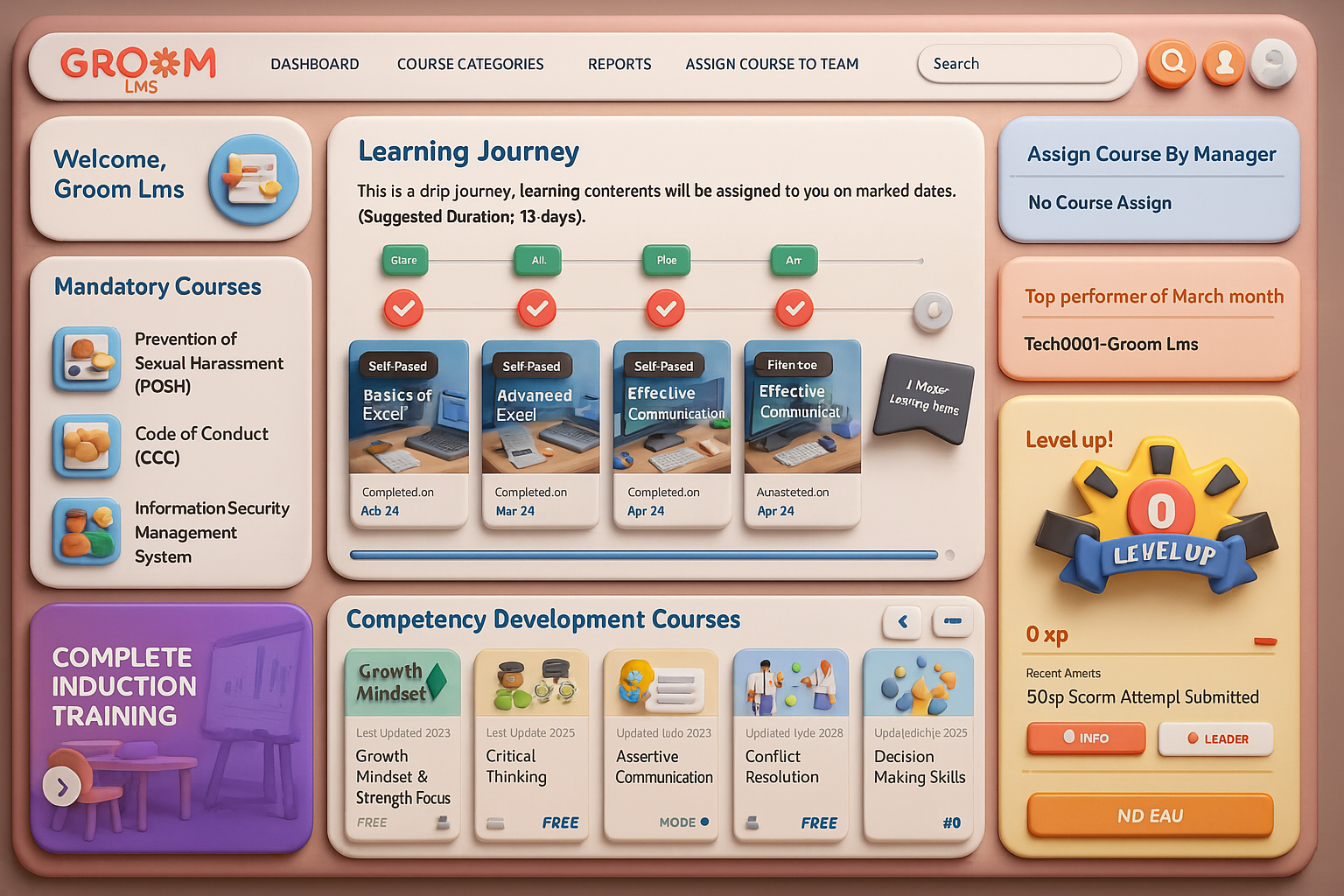 Course Delivery Screenshot